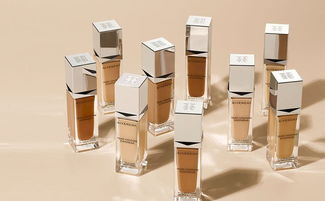 别再拣错色——教你挑选最贴心粉底，兼顾健康护肤理念